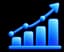 Growth Marketing