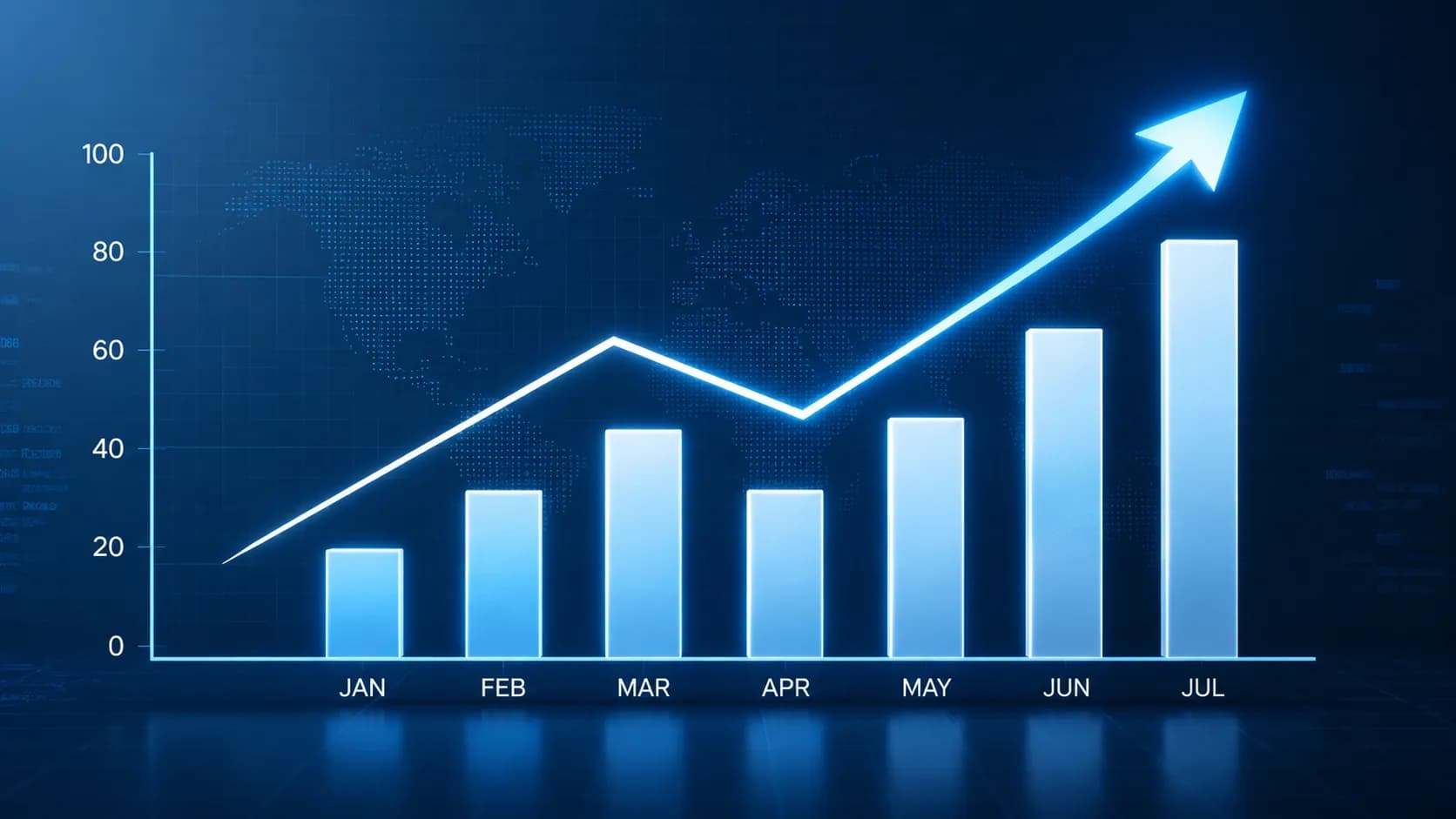 Scalable Solutions for Sustainable Growth