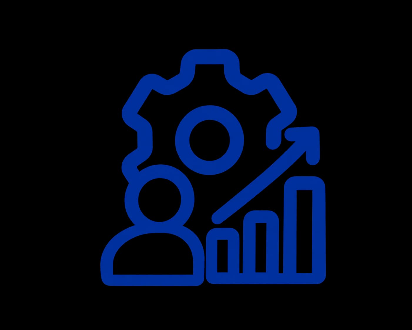 ROI Generated